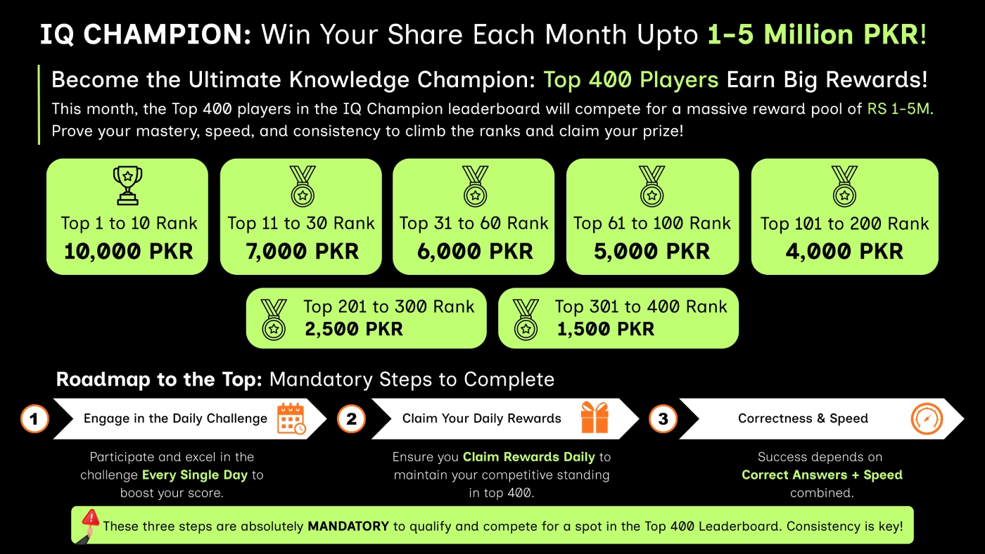top pakistan earning platform