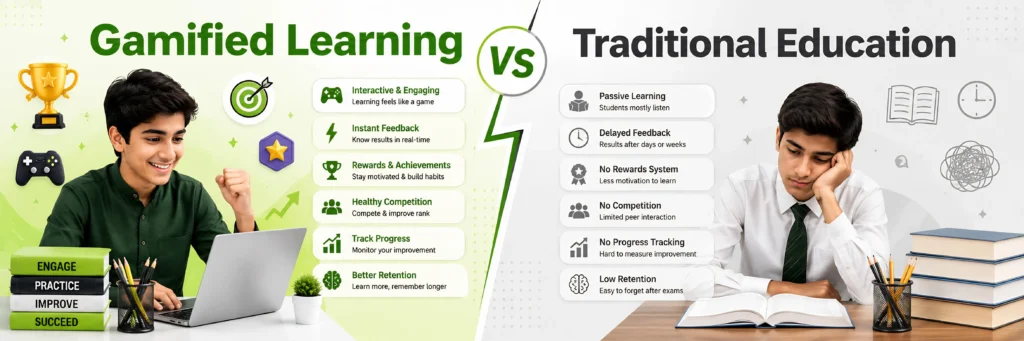 gamified learning vs traditional education