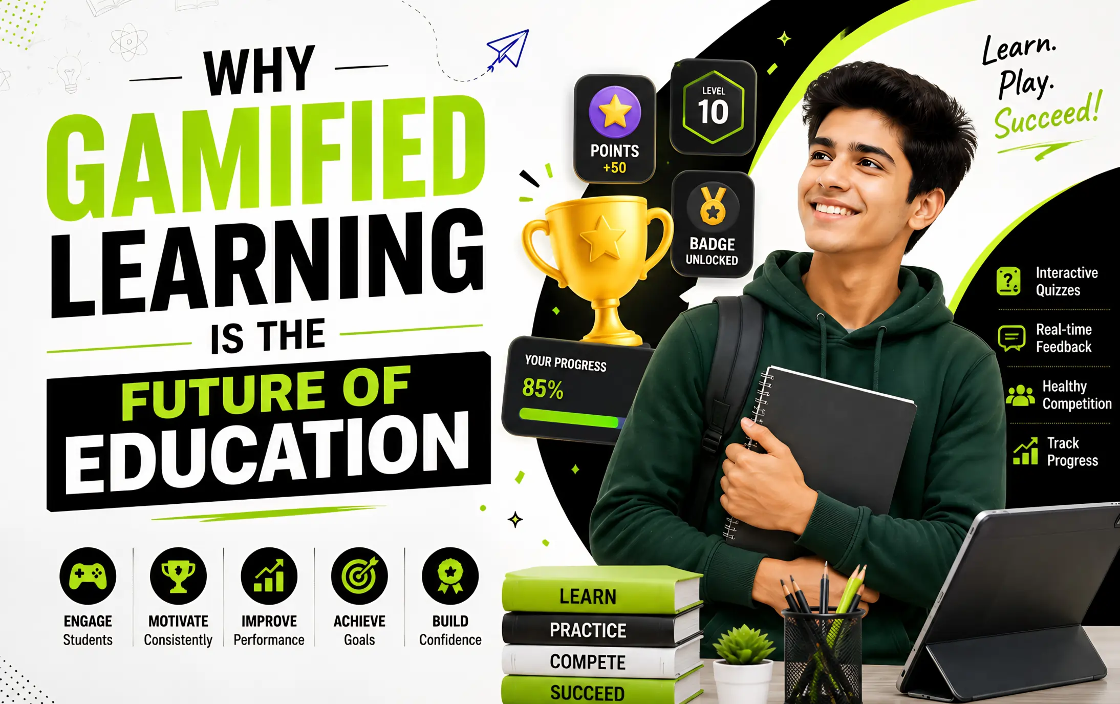 Why Gamified Learning is the Future of Education in Pakistan