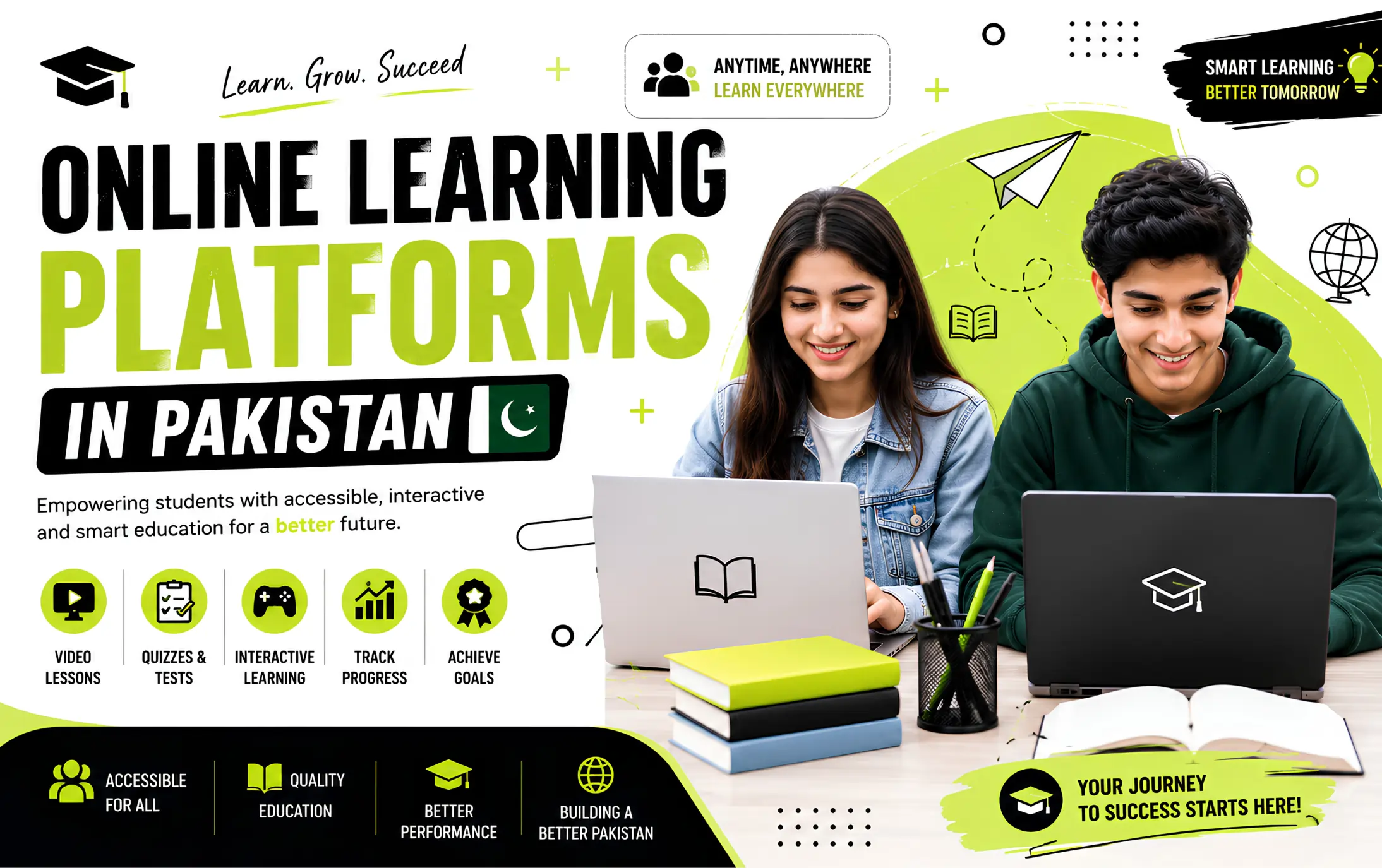 Online Learning Platforms in Pakistan